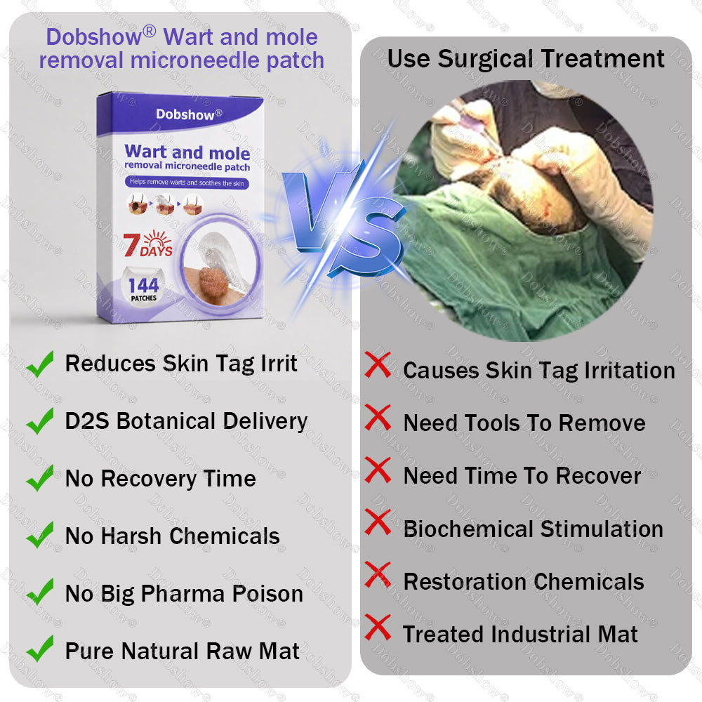 ✨🔥Dobshow® Wart and mole removal microneedle patch