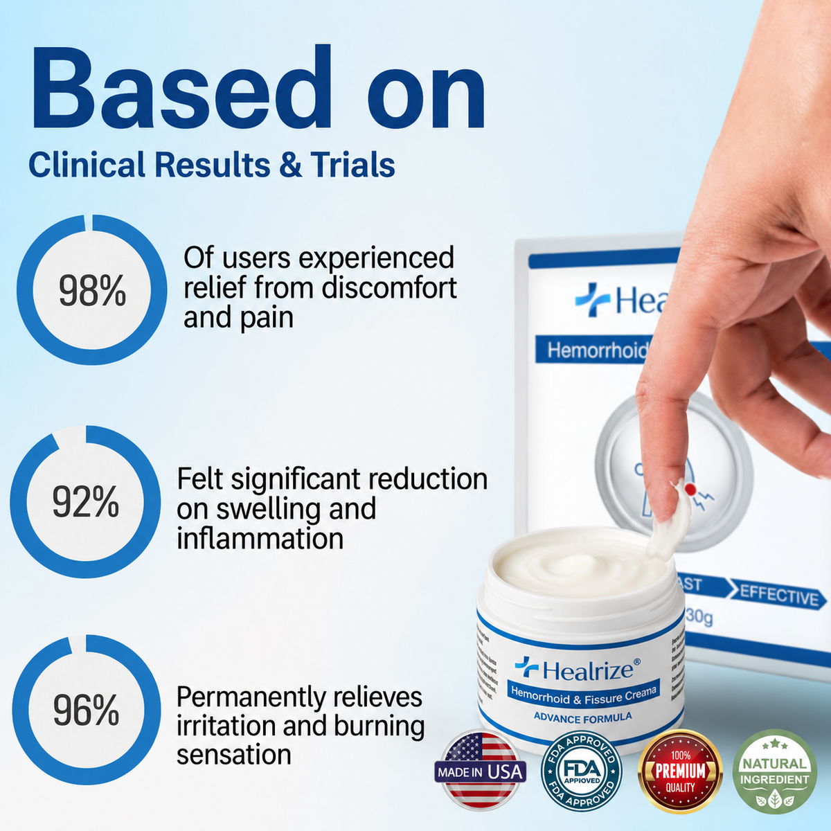 Cvreoz® Hemorrhoid & Fissure Cream