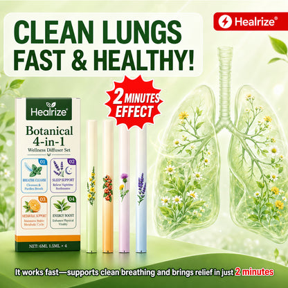 🌿🔥Healrize® Botanical 4-in-1 Wellness Diffuser Set | 2-Min Instant Relief & 24/7 Care