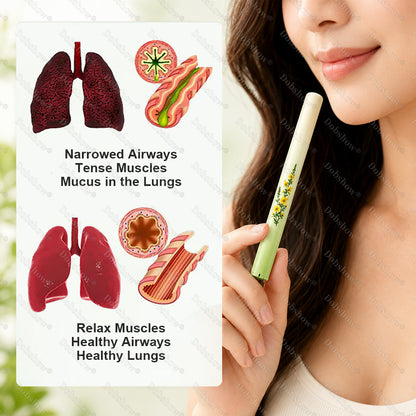 🌿🔥Healrize® Botanical 4-in-1 Wellness Diffuser Set | 2-Min Instant Relief & 24/7 Care