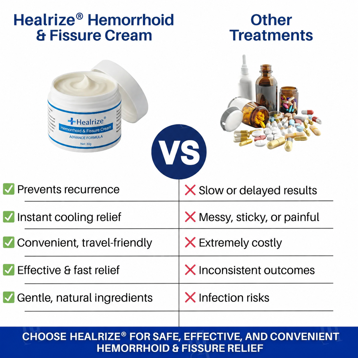 🏆Healrize® Hemorrhoid & Fissure Cream