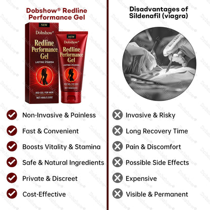 🔥🚀Dobshow® Redline Performance Gel
