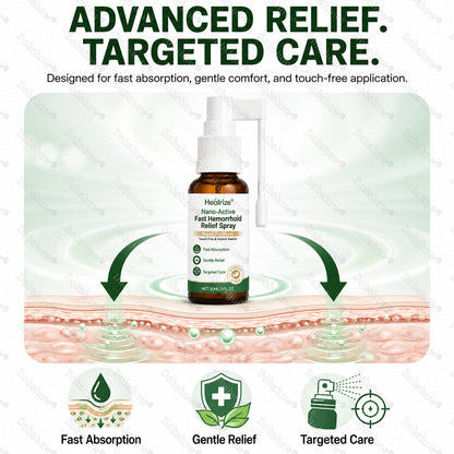 🌿Healrize® Nano-Active Fast Hemorrhoid Relief Spray