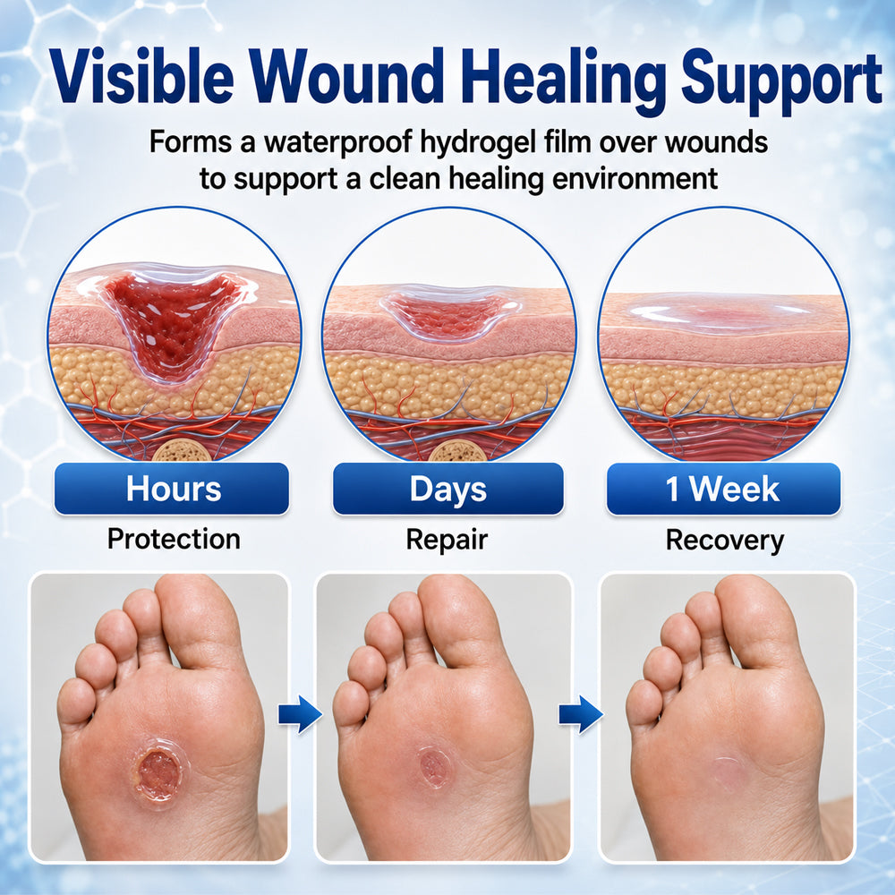 💪🔥Healrize® Advanced Barrier Spray | Fast-Drying Liquid Bandage for Wound Care