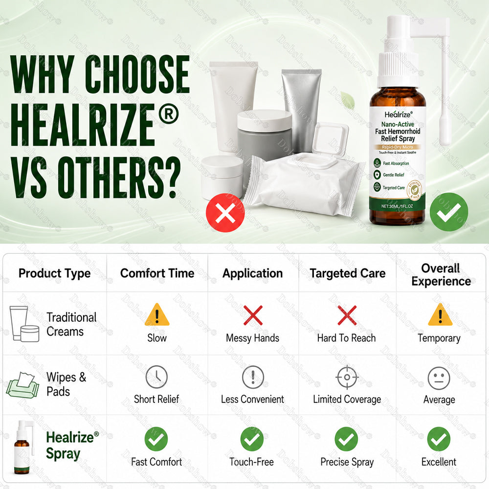 🌿Healrize® Nano-Active Fast Hemorrhoid Relief Spray