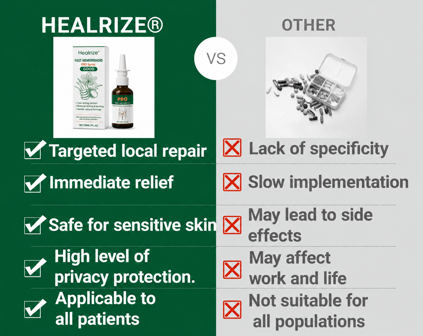 🌿🔥Healrize® Fast Hemorrhoid PRO Spray