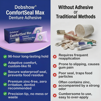 🦷Dobshow® ComfortSeal Max Denture Adhesive | 👨‍⚕️96-hour long-lasting, heat adaptive technology