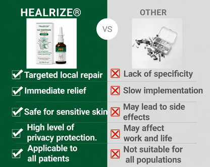 🌿✨Healrize® Fast Hemorrhoid PRO Spray