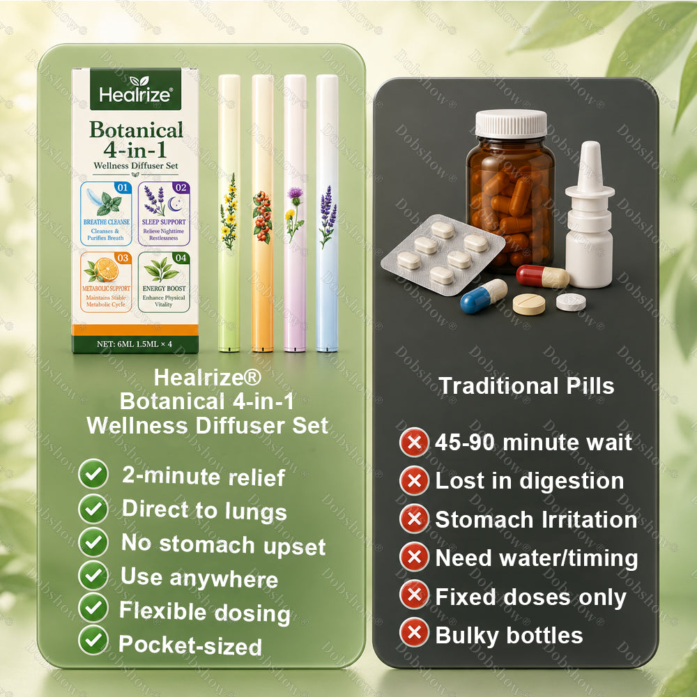 🌿🔥Healrize® Botanical 4-in-1 Wellness Diffuser Set | 2-Min Instant Relief & 24/7 Care