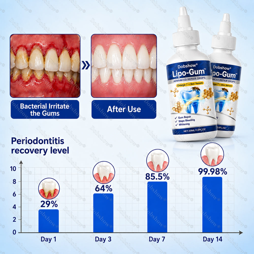 🔥Dobshow® Lipo-Gum™ Advanced Repair Drops