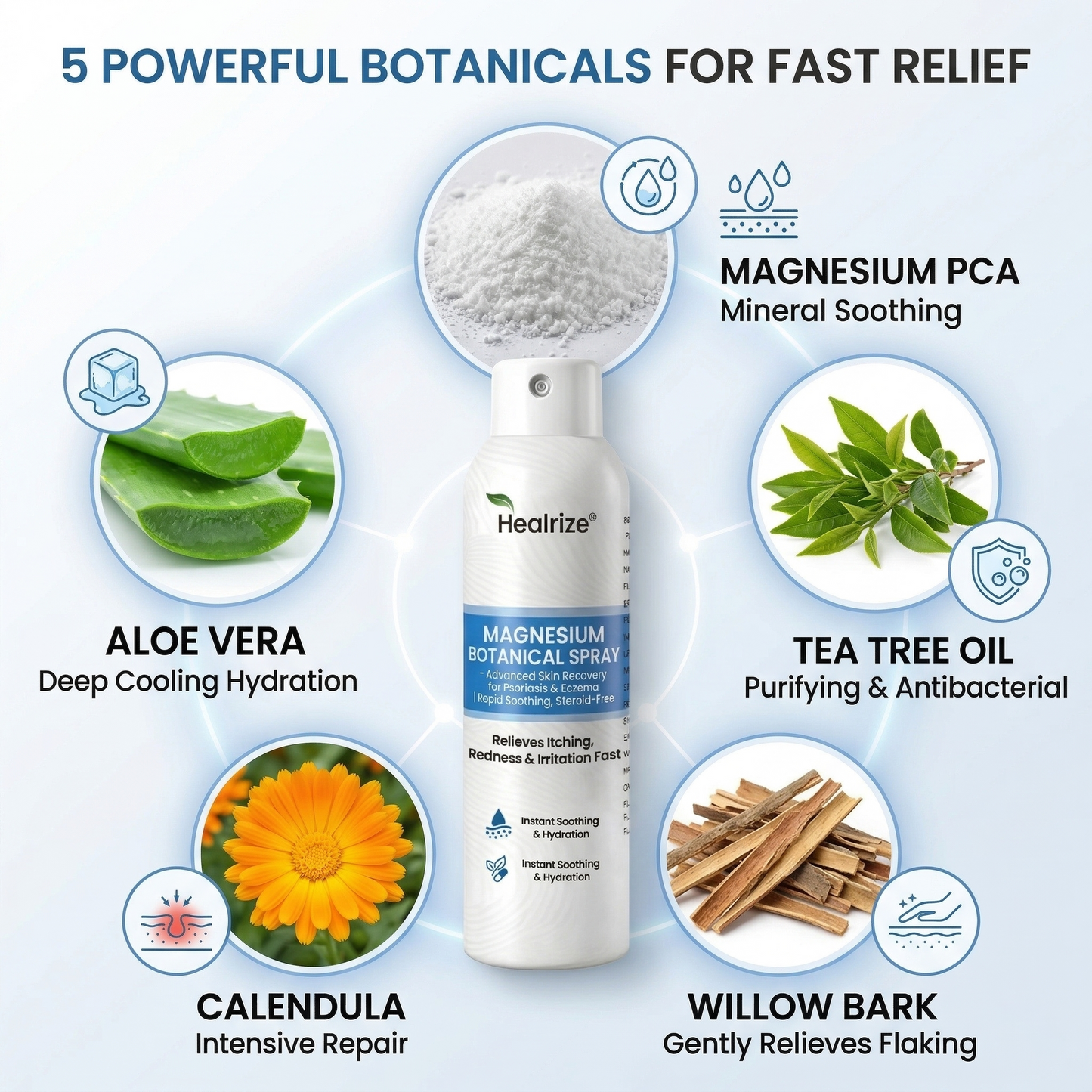 👨‍⚕️🔥Healrize® Magnesium Botanical Spray – Advanced Skin Recovery for Psoriasis & Eczema | Rapid Soothing, Steroid-Free 🌿