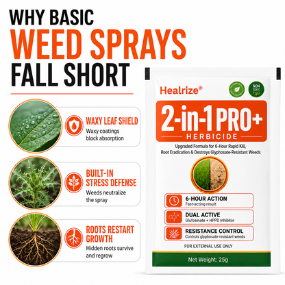 🔥🌱Healrize® Advanced 2-in-1 Pro+ Herbicide | Upgraded Formula for 6-Hour Rapid Kill, Root Eradication & Destroys Glyphosate-Resistant Weeds