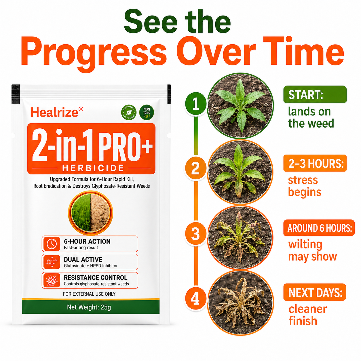 🔥🌱Healrize® Advanced 2-in-1 Pro+ Herbicide | Upgraded Formula for 6-Hour Rapid Kill, Root Eradication & Destroys Glyphosate-Resistant Weeds