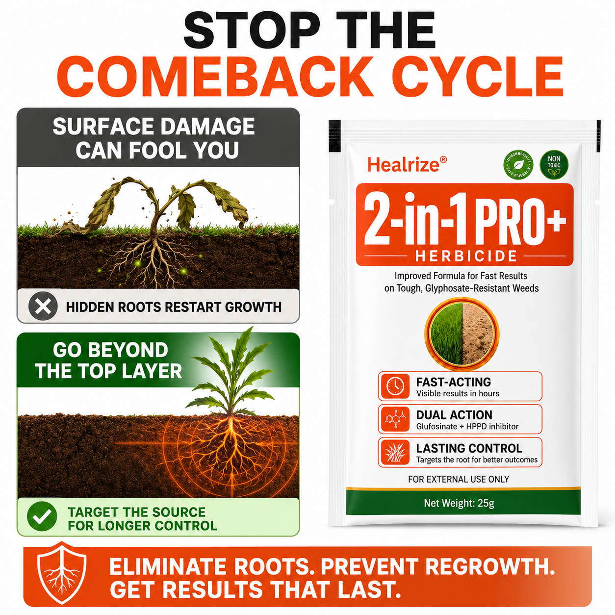 🔥🌱Healrize® Advanced 2-in-1 Pro+ Herbicide | Upgraded Formula for 6-Hour Rapid Kill, Root Eradication & Destroys Glyphosate-Resistant Weeds