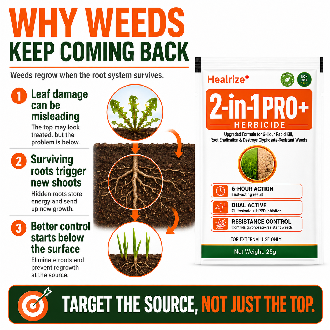 🔥🌱Healrize® Advanced 2-in-1 Pro+ Herbicide | Upgraded Formula for 6-Hour Rapid Kill, Root Eradication & Destroys Glyphosate-Resistant Weeds