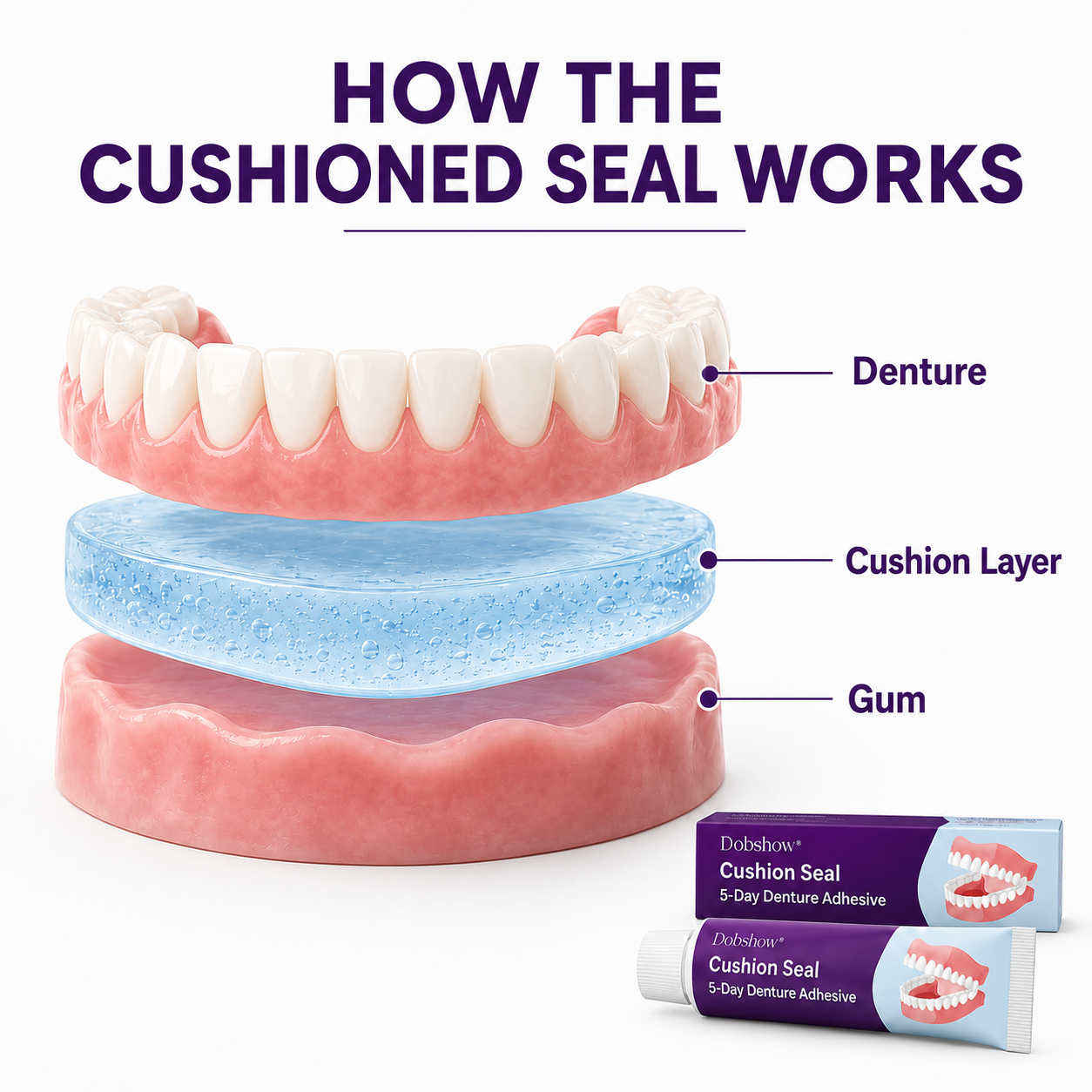 Dobshow® Bio-Seal Max 5-Day Denture Adhesive