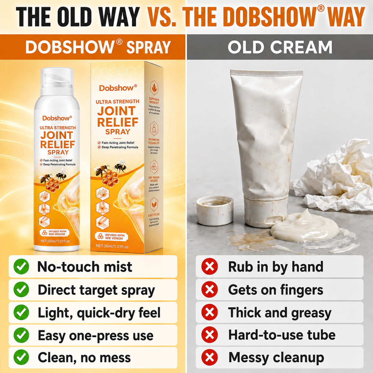 Dobshow® Ultra Strength Joint Relief Spray