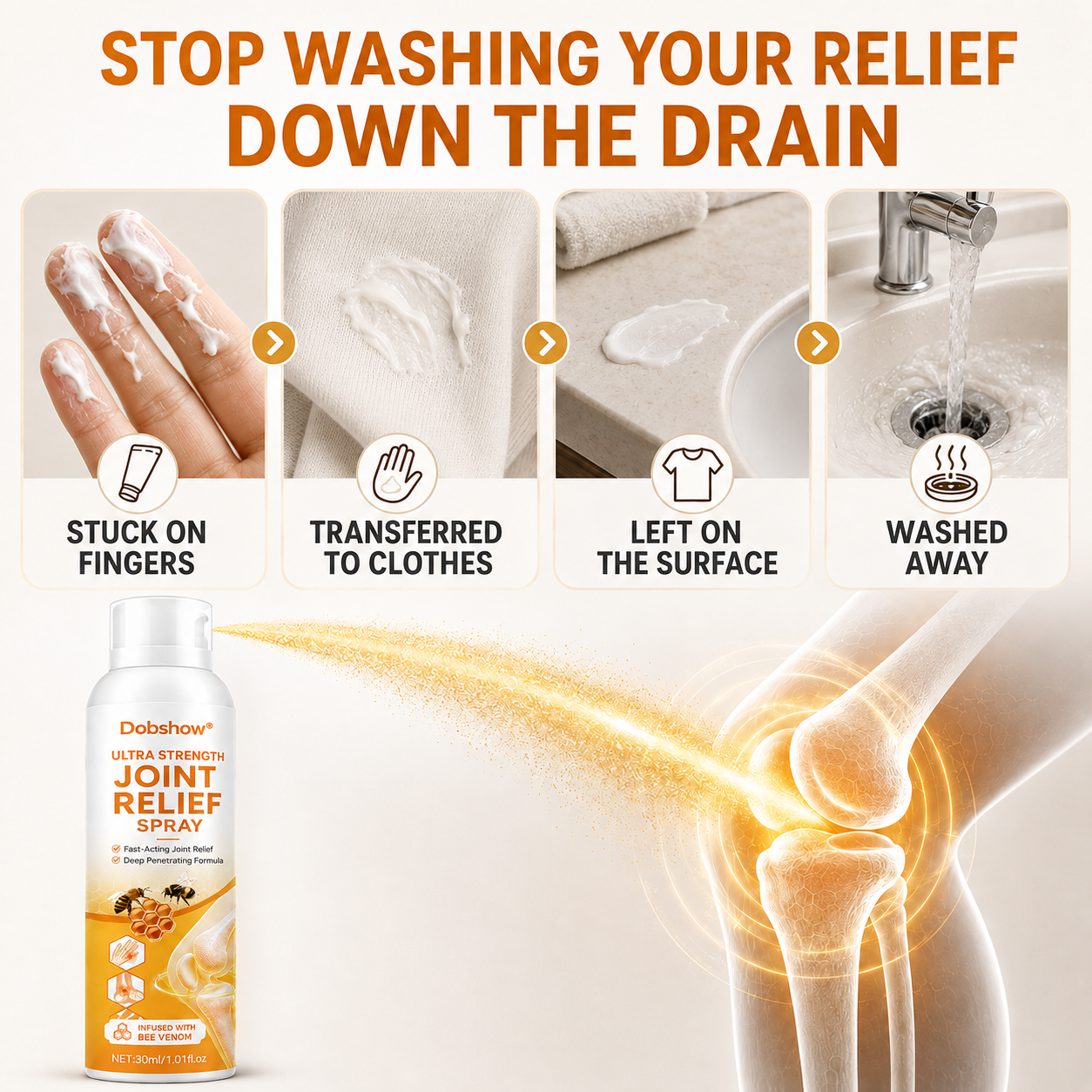 Dobshow® Ultra Strength Joint Relief Spray