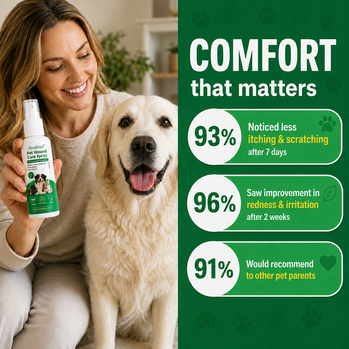 ✨🔥Healrize®Pet Wound Care Spray – Gentle & Non-Irritating